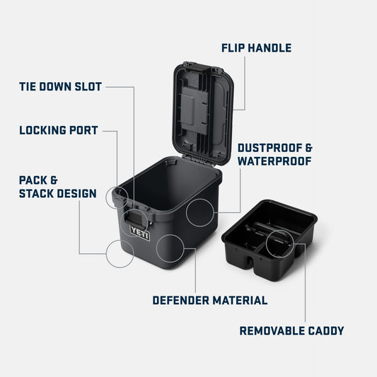 GoBox 15 Gear Case - US 6643