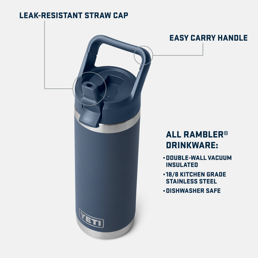 Rambler 18 oz (532 ml) Bottle