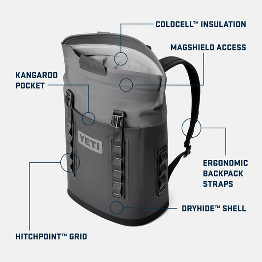 M12 Backpack Soft Cooler - US 1784
