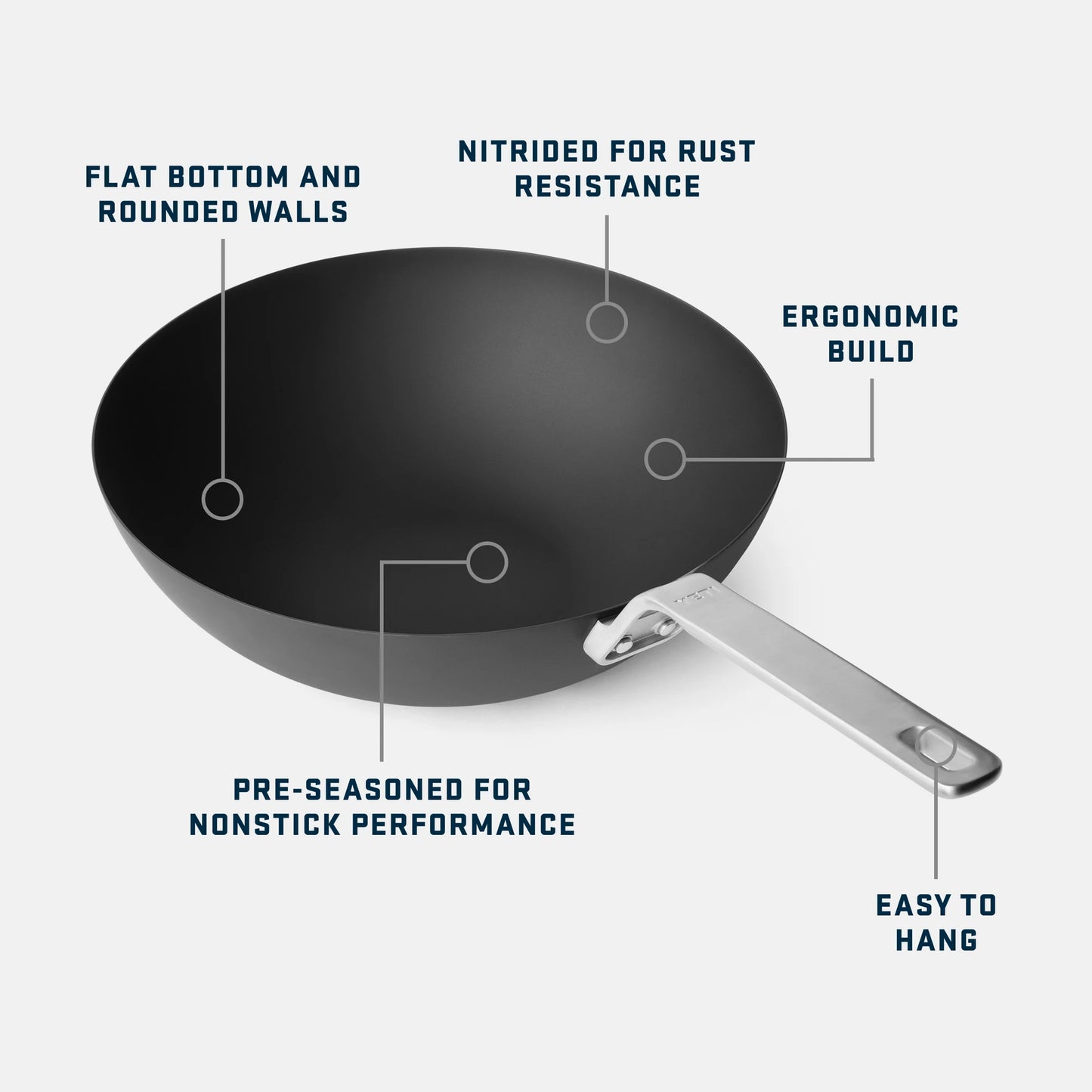 Carbon Steel Wok - US 4542