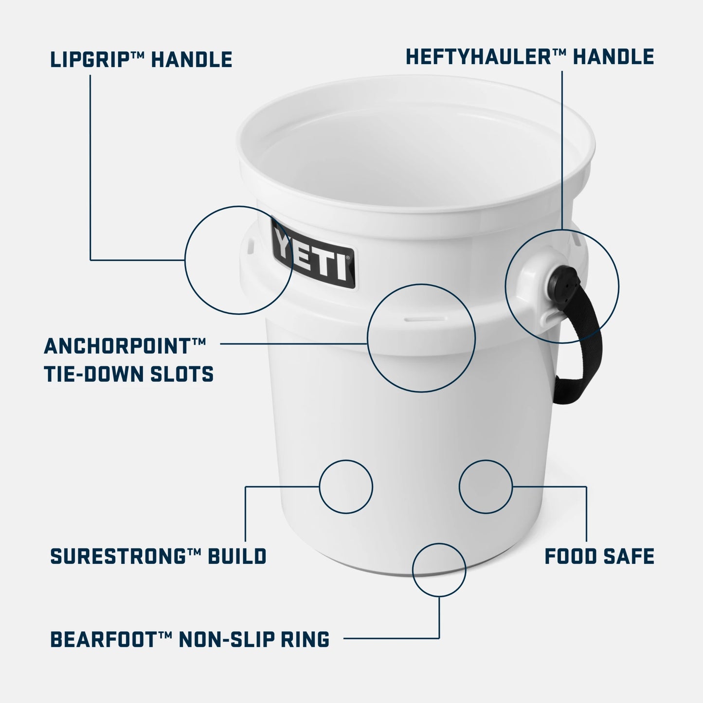 5-Gallon Bucket - US 7777