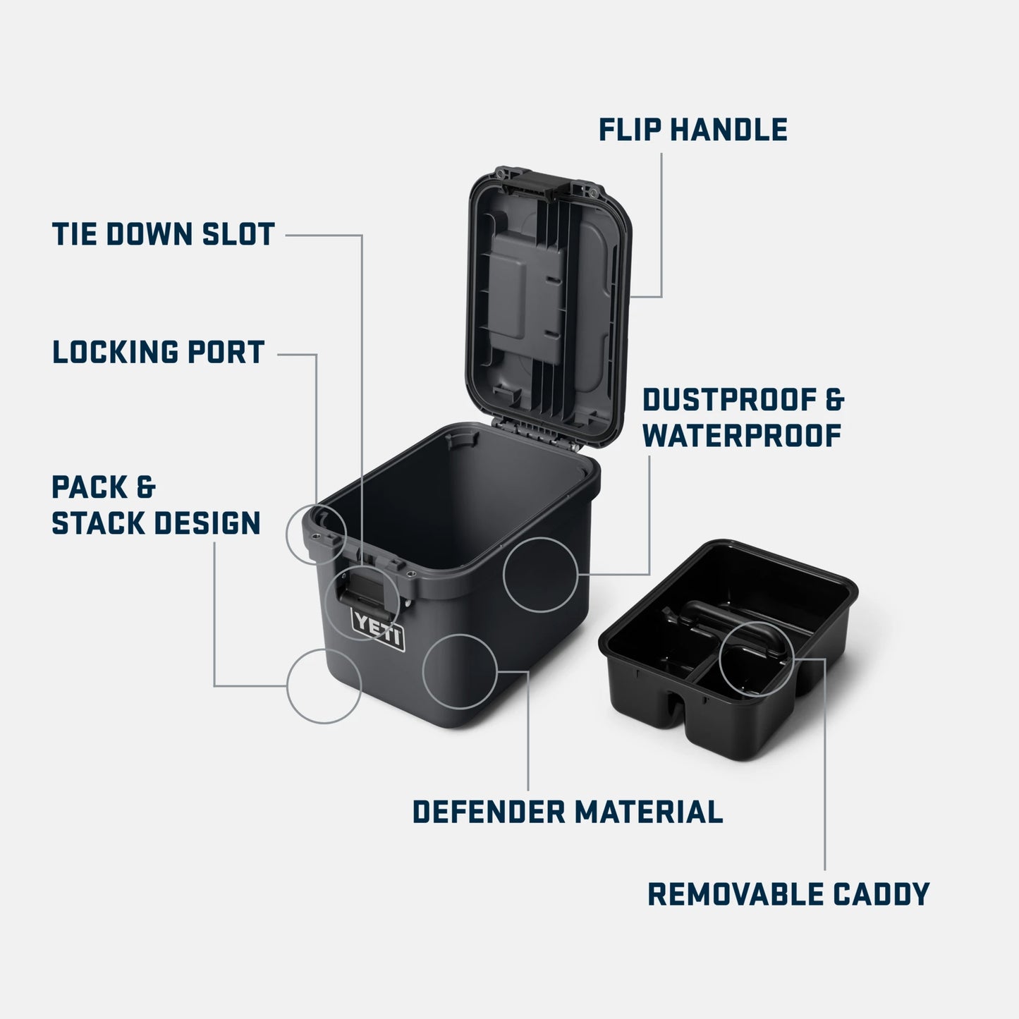 GoBox 15 Gear Case - US 5019
