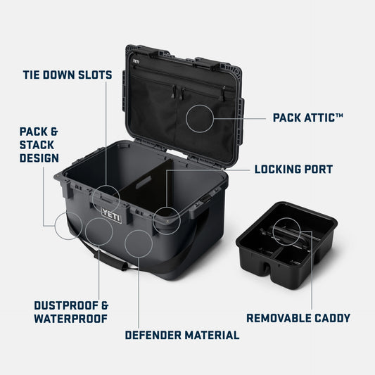 GoBox 30 Gear Case - US 4001