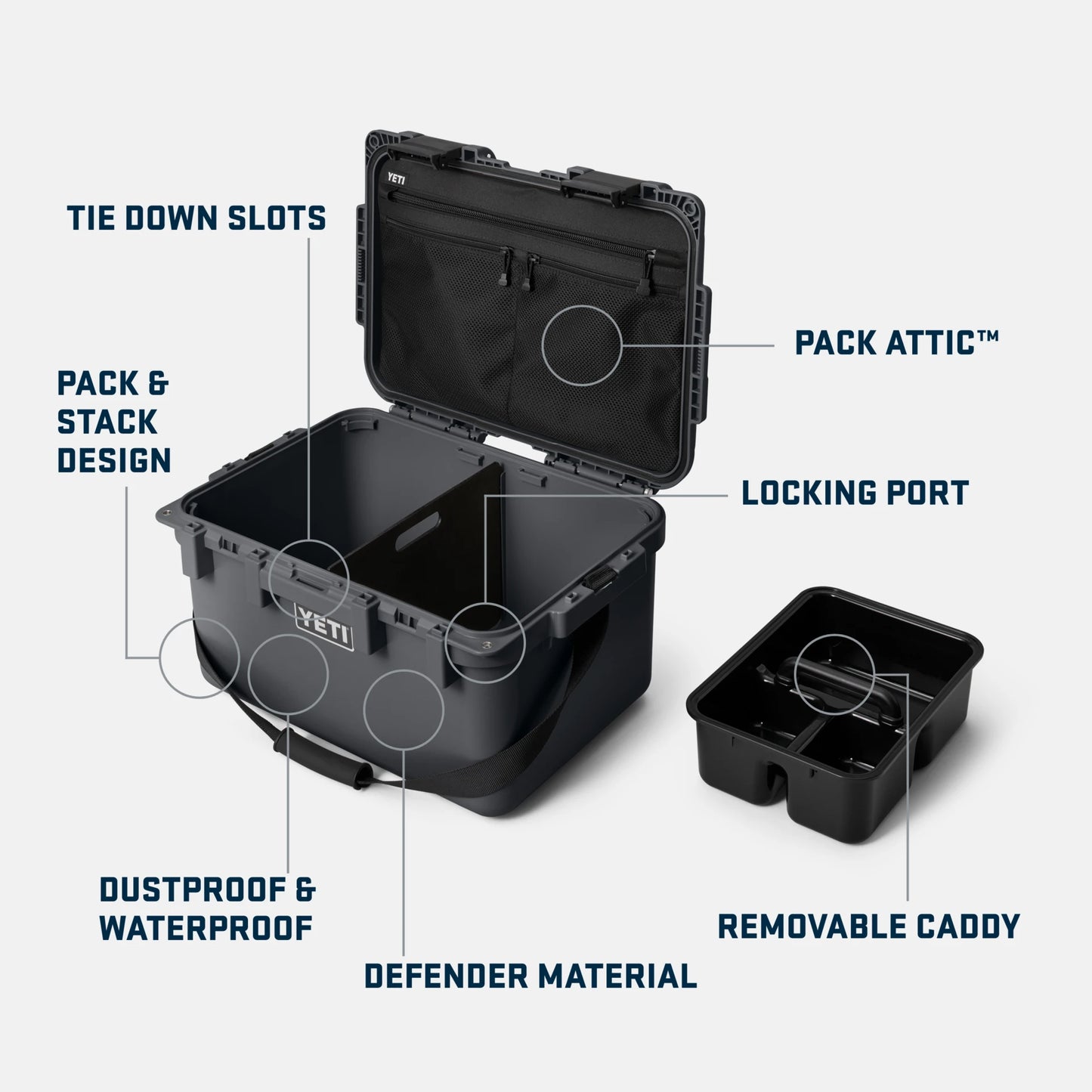GoBox 30 Gear Case - US 4706