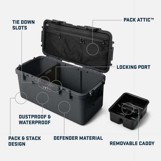 GoBox 60 Gear Case - US 2492