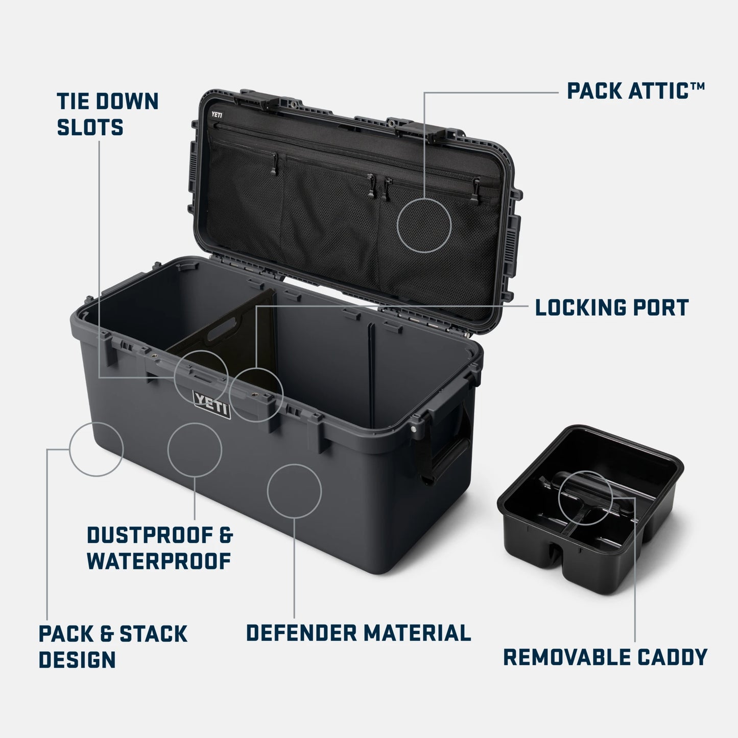 GoBox 60 Gear Case - US 6305