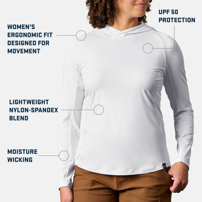 Ultra Lightweight Sunshirt - US 1893