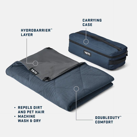 Blanket - US 7803